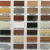 Tủ Bếp Laminate | Vietkit Home